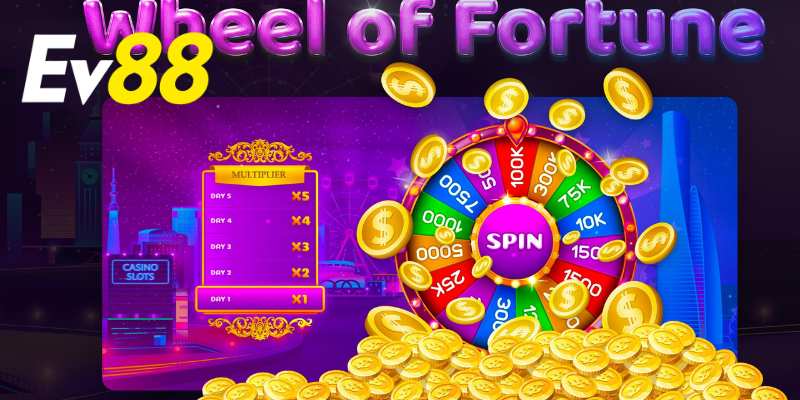 Slot game RTP tối ưu hóa khả năng thắng thưởng